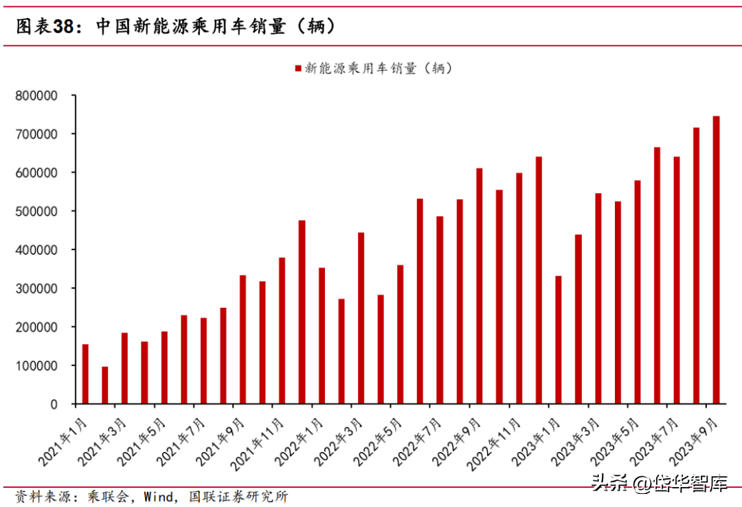 深耕电子陶瓷50年，三环集团：持续突破高端MLCC，带来成长新动能-三环电子和三环集团