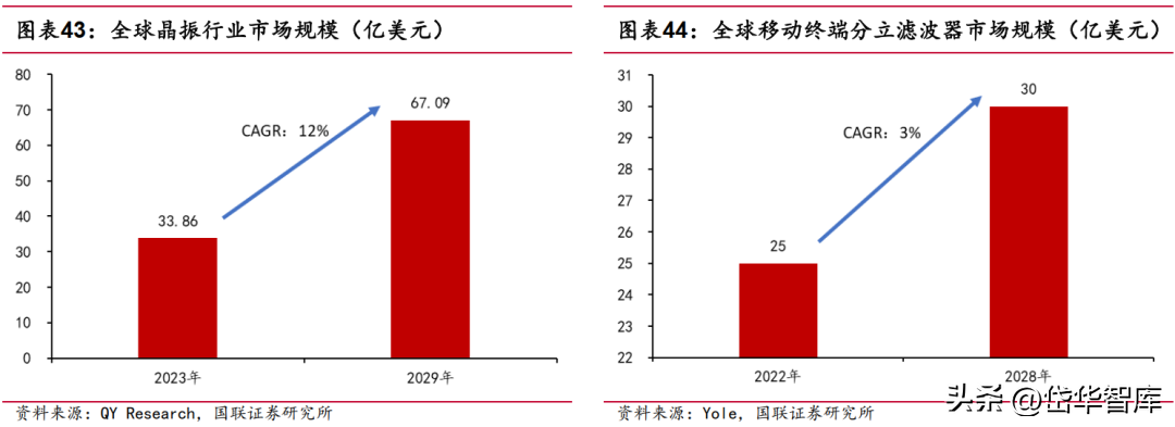 深耕电子陶瓷50年，三环集团：持续突破高端MLCC，带来成长新动能-三环电子和三环集团