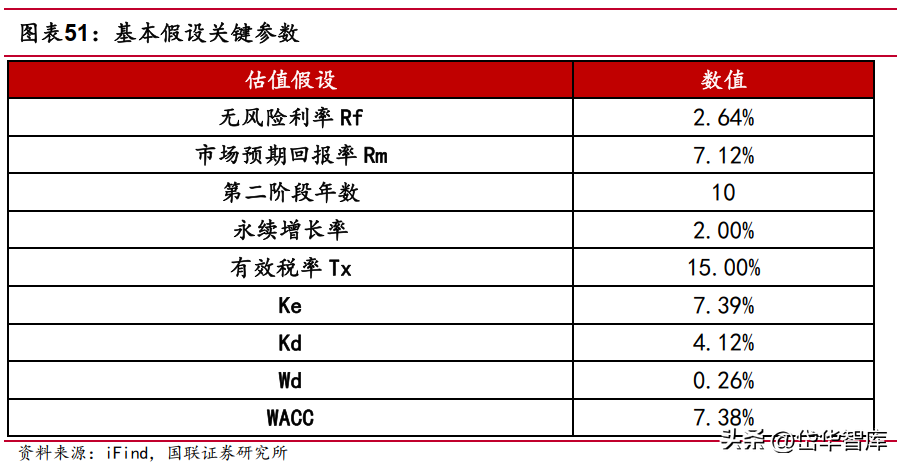 深耕电子陶瓷50年，三环集团：持续突破高端MLCC，带来成长新动能-三环电子和三环集团