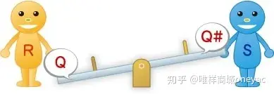 深入了解什么是时序电路-时序电路的工作原理