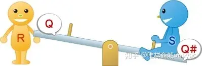 深入了解什么是时序电路-时序电路的工作原理