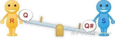 深入了解什么是时序电路-时序电路的工作原理