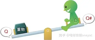 深入了解什么是时序电路-时序电路的工作原理