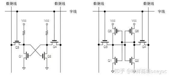 深入了解什么是时序电路-时序电路的工作原理