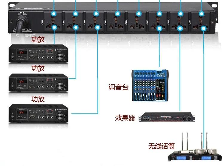 张启东：家庭KTV音响设备套装中，电源时序器的使用说明与-音响电源时序器如何接线