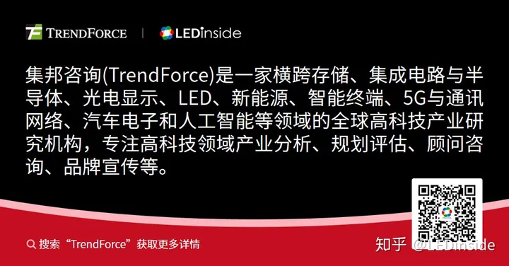 CES 2020 | 三星、首尔半导体、台工研院Micro LED显示亮点直击-三星半导体研究所秋招