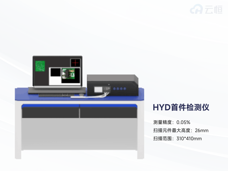 首尔半导体WICOP双色LED被用于2020款奥迪A4前灯