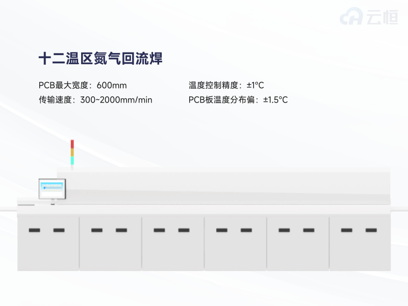 电阻率测量基础知识和测量实例