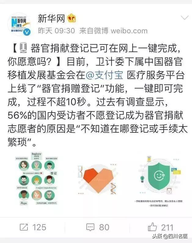 医学里程碑！《柳叶刀》重磅：全球首例死者子宫移植，成功产子