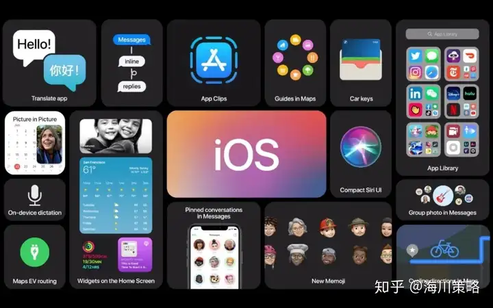如何看待苹果第四财季 iPhone 销售额降 20%，大中华区营收降 28%？为什么会下降？