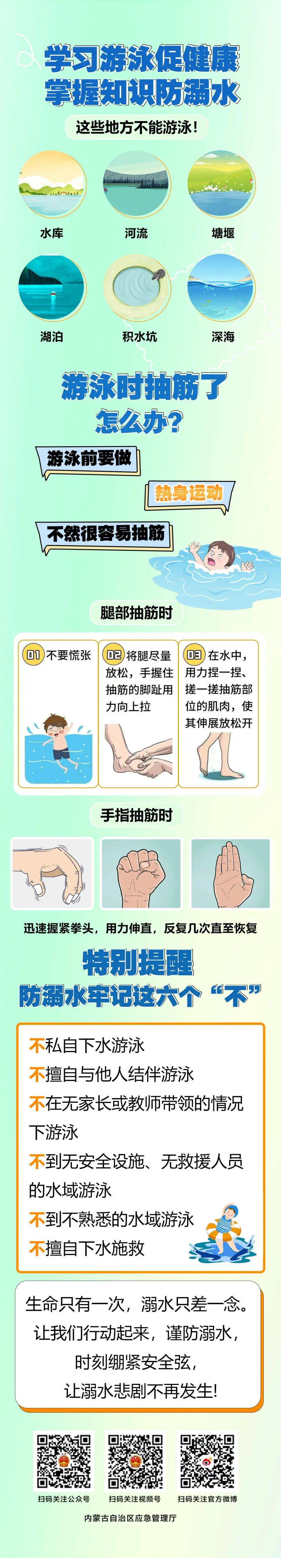 一地发生溺水事件，1人被救起，2人失踪！
