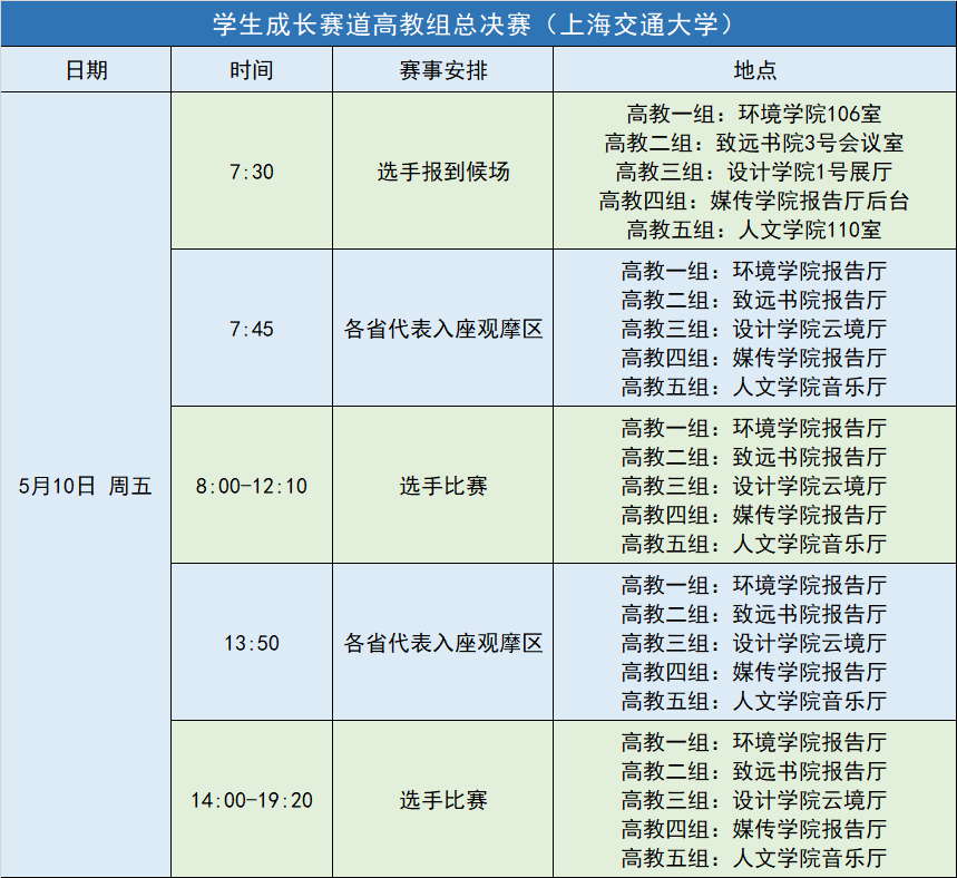 首届全国大学生职业规划大赛总决赛即将开启，吉祥物、主题曲发布