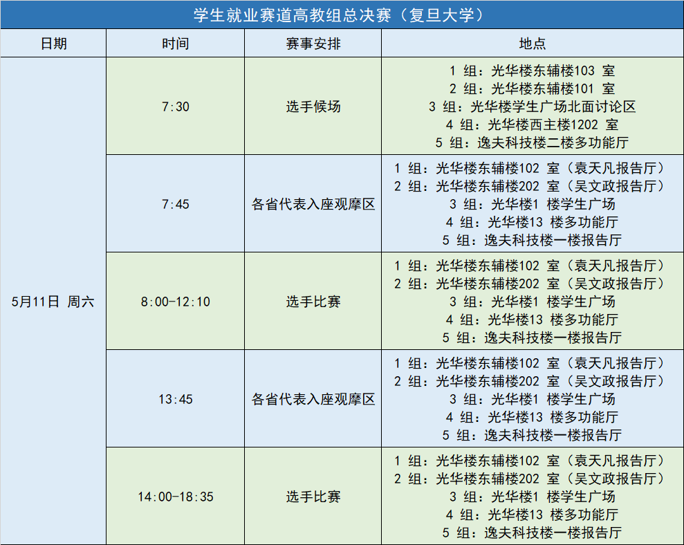 首届全国大学生职业规划大赛总决赛来了！大赛吉祥物、主题曲发布