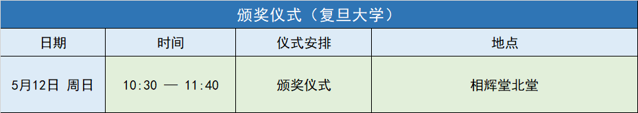 首届全国大学生职业规划大赛总决赛来了！大赛吉祥物、主题曲发布