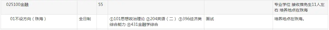 23考研，金融专硕，中国海洋大学还是北京师范大学还是西安交大?