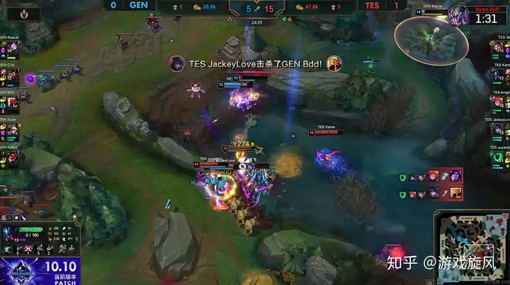 LOL：雷达哥无解节奏369杰斯爆锤GEN，TES碾压拿下赛点！