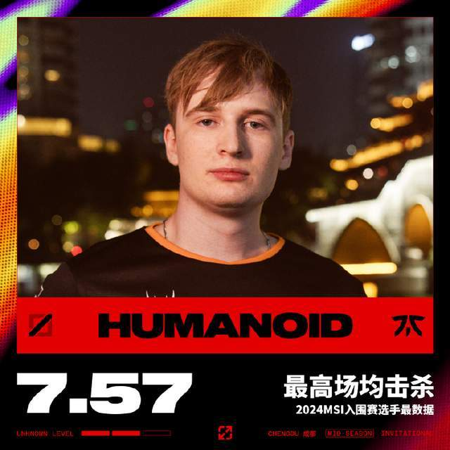 MSI：TES迎来最艰难一战，对战LCK赛区头号种子GEN