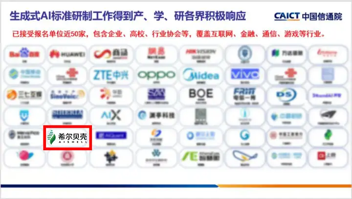 可信AI年度观察 | 生成式AI技术及产品快速迭代，生成内容质量及安全性仍需提升