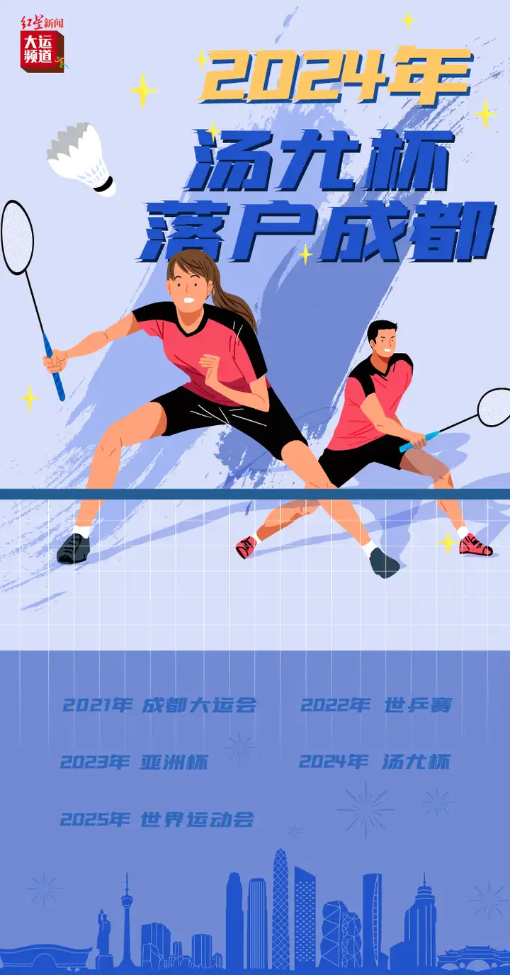 刚刚，成都申办成功！2024年举办！