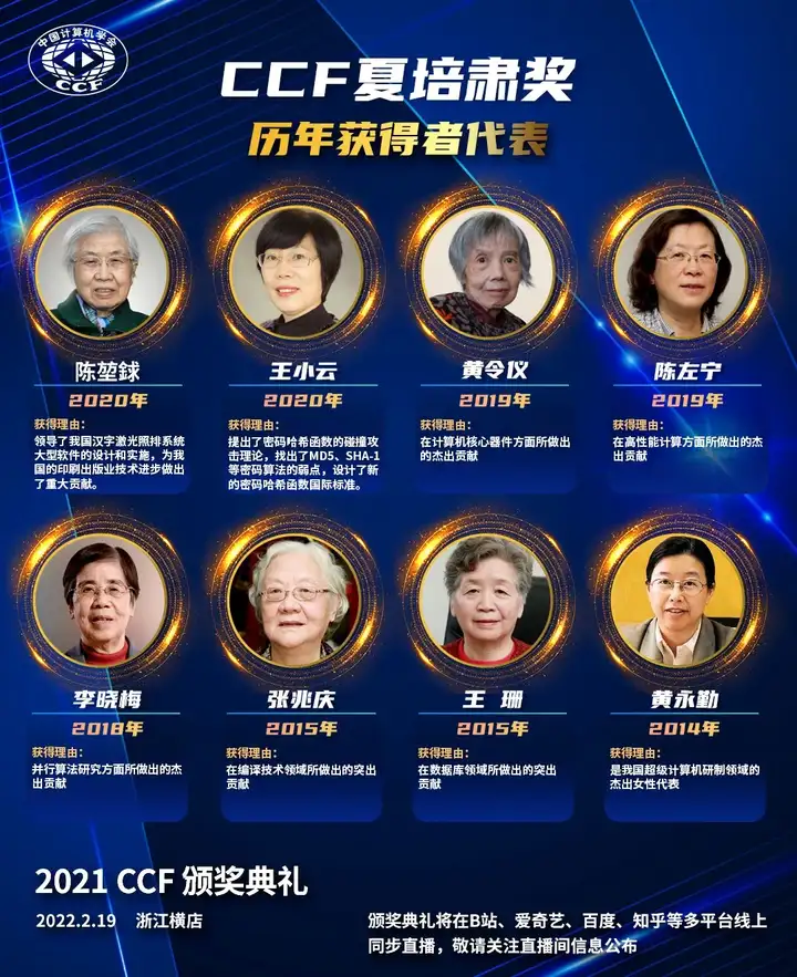 明天16点！2021CCF颁奖典礼倒计时！致敬CCF终身成就奖、夏培肃奖获得者