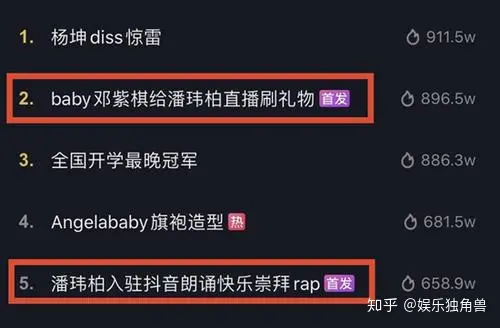 抖音娱乐DOULive：陪伴式IP如何再造“文娱新景观” | 爆款方法论