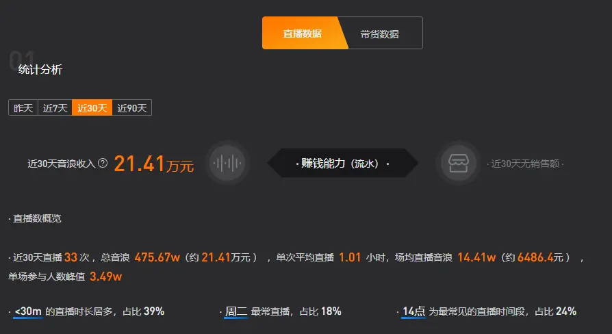 “女明星”郭老师是怎么成为“网红顶流”的？