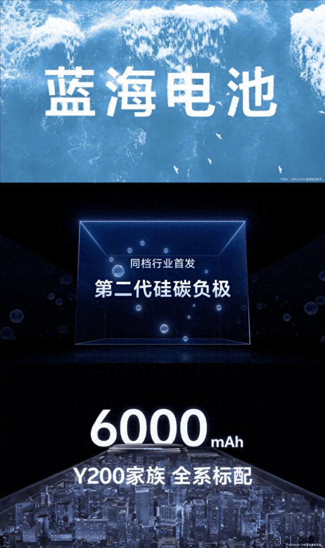 1099元起首发外卖骑手模式 vivo Y200系列发布会汇总