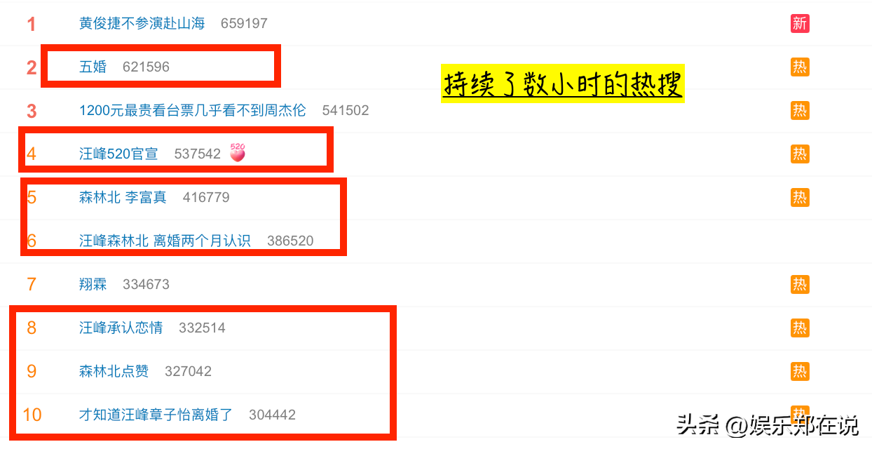 郭有才走红后续，求婚成功在一起5年女友，9天涨粉1000万