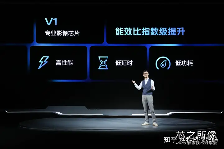 vivo影像技术分享会亮点汇总：提前迈入“影像级算法时代”？