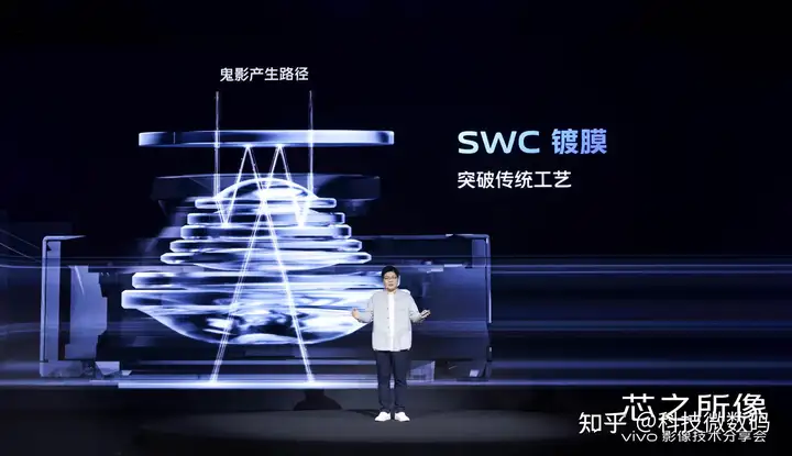 vivo影像技术分享会亮点汇总：提前迈入“影像级算法时代”？