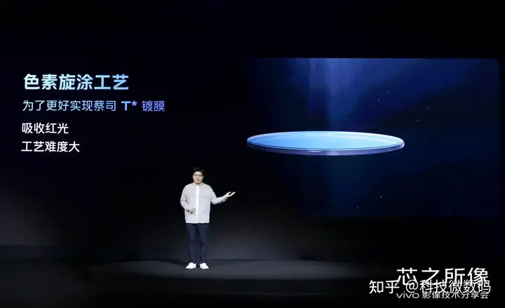vivo影像技术分享会亮点汇总：提前迈入“影像级算法时代”？