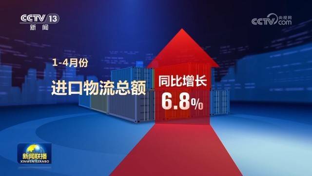 稳步回升、预期上调 中国经济高质量发展扎实推进-我国经济增长阶段转向高质量发展阶段