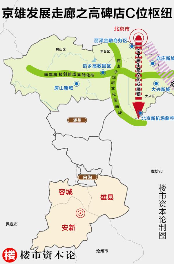 京雄高速下半年开工！京雄产业走廊崛起！高碑店成核心枢纽-京雄高速走向地图