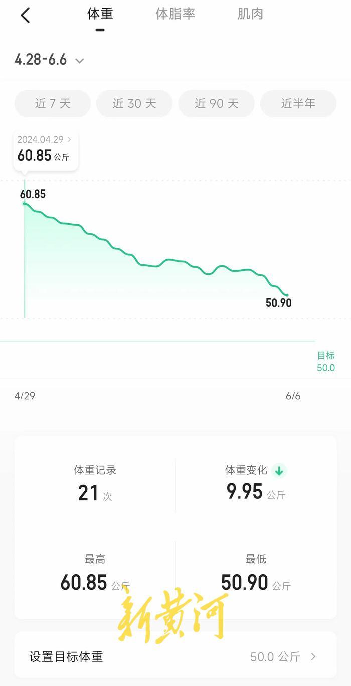 沈阳一大学生减重后“猝死”：39天减了近20斤，代表学校备战拳击赛-沈阳大学生被刺案