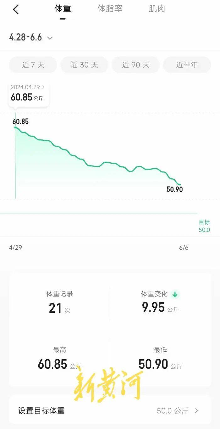 沈阳一大学生减重后“猝死”：39天减重近20斤，代表学校备战拳击赛-沈阳大学生坠楼