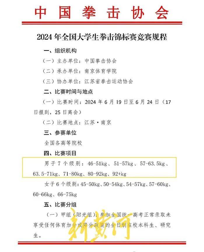 沈阳一大学生减重后“猝死”：39天减重近20斤，代表学校备战拳击赛-沈阳大学生坠楼