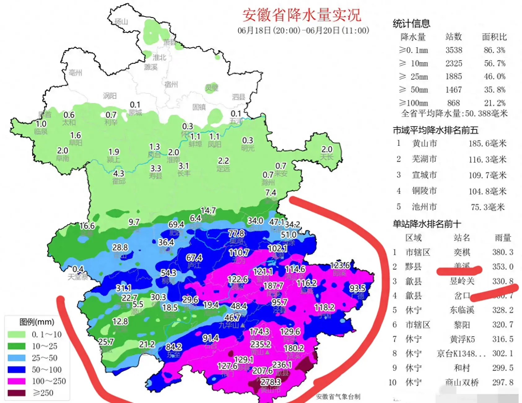 安徽歙县因暴雨受灾严重！当地人说比20年7月洪水还大！令人痛心-安徽歙县暴雨成灾,考试延期...