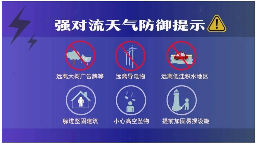 今明两天强对流天气出没 河南局地雷暴大风、小冰雹-河南冰雹2020