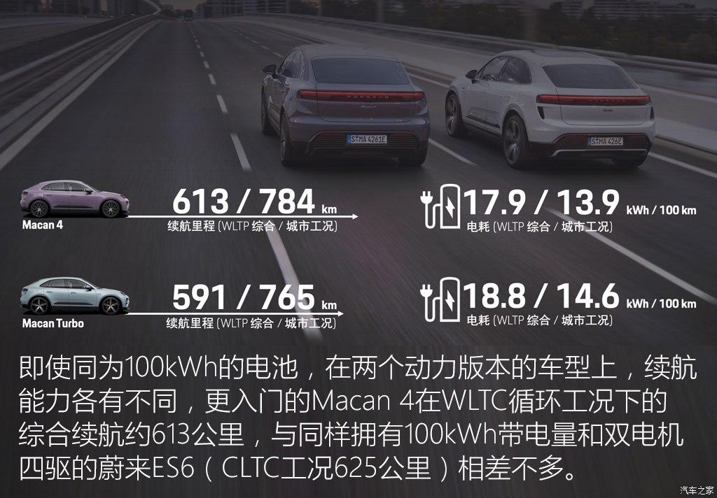 保时捷Macan EV新车型将于成都车展上市-保时捷macan2021新款电动