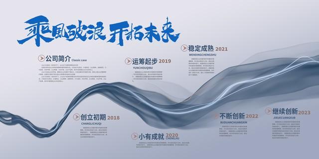 公司若实行上四休三，减少薪水，有多少人又能留守公司-上四休一好不好