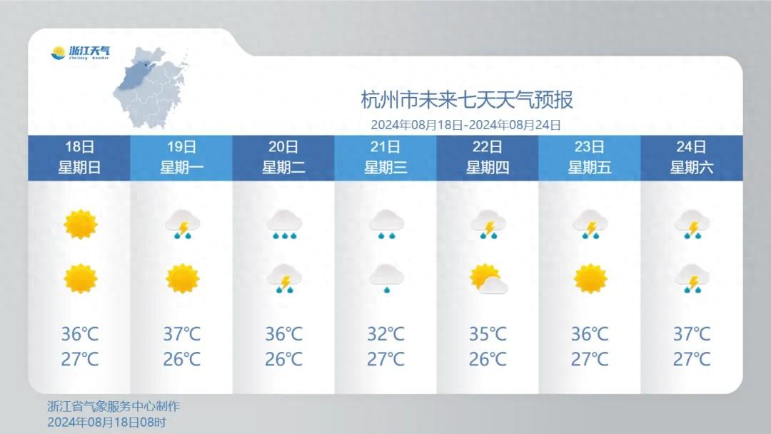 或将再破纪录！浙江38℃以上高温天又要重返？-浙江高温天气什么时候结束