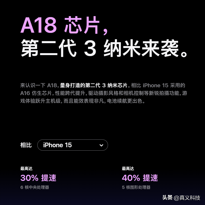 iPhone16系列发布，5999元起售，苹果的挤牙膏技术依旧遥遥领先！-苹果13挤牙膏