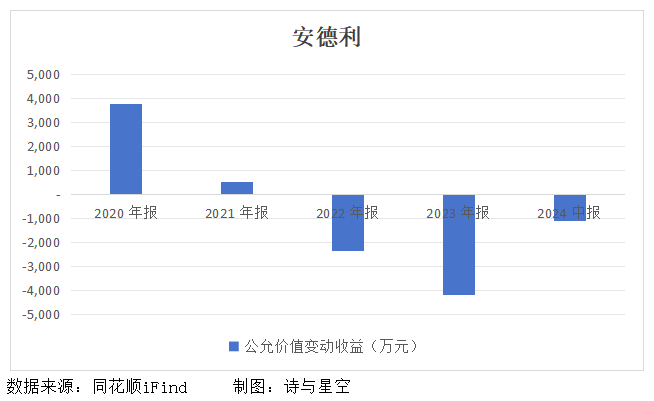 娃哈哈、农夫山泉供应商遭遇“烂苹果”危机-农夫山泉是娃哈哈集团吗