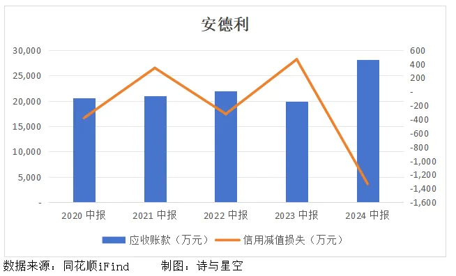 娃哈哈、农夫山泉供应商遭遇“烂苹果”危机-农夫山泉是娃哈哈集团吗