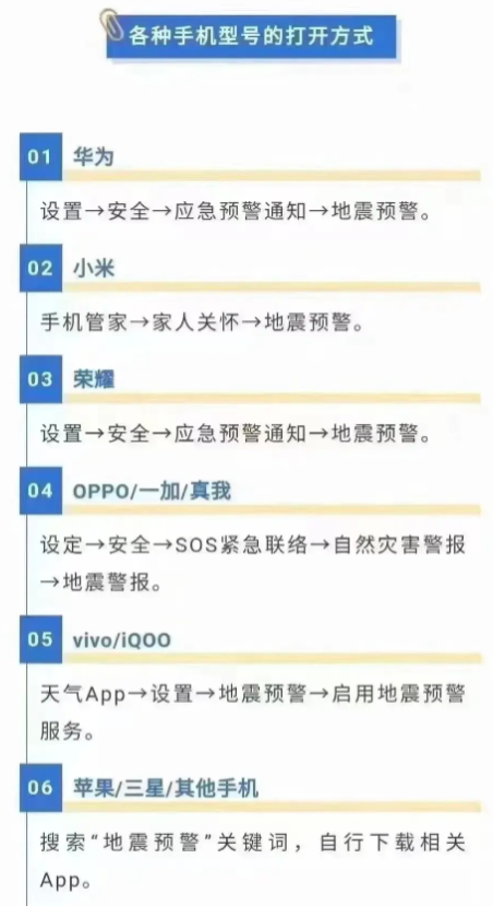 安徽合肥地震，很多人在路边打地铺，要被这两个哥们笑死了-合肥发生2.9级地震视频