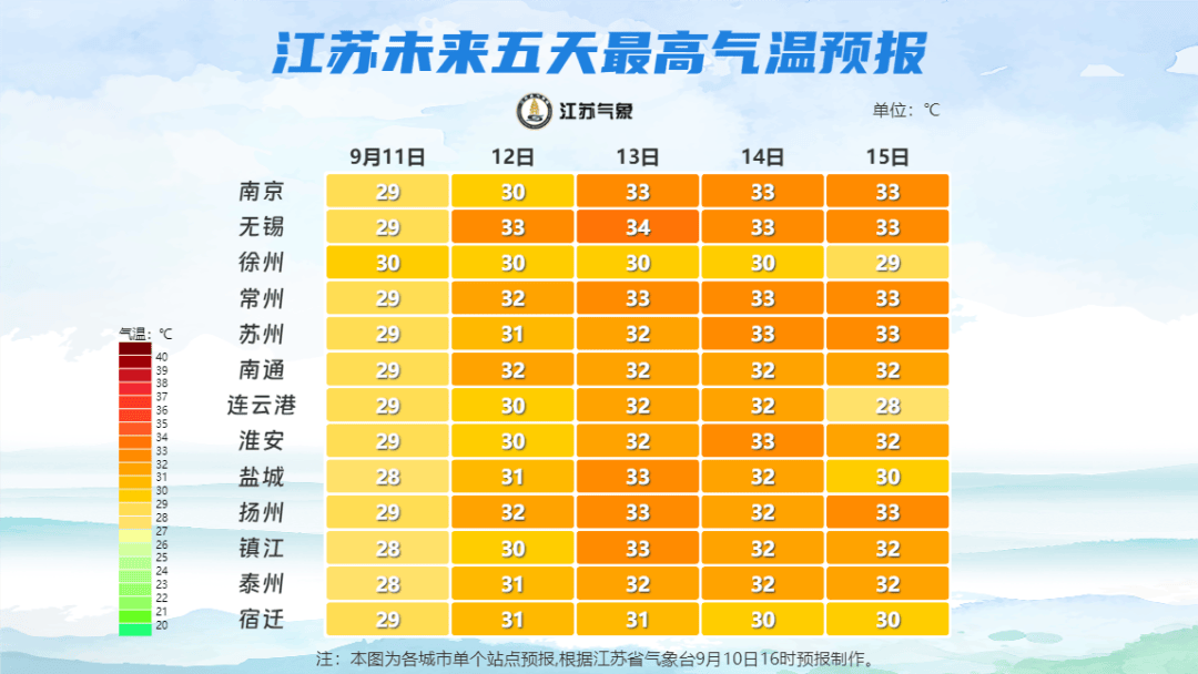 大到暴雨，局地大暴雨！-大到暴雨和暴雨哪个大