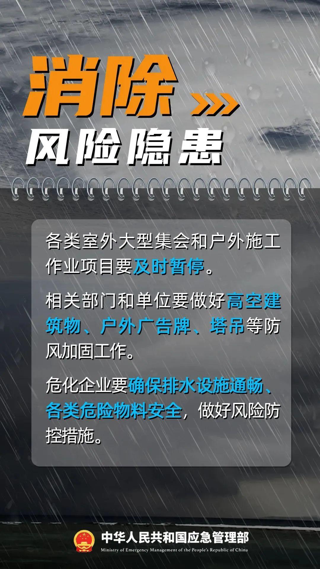 “急性子”台风刚刚登陆！大家小心-台风登陆后几天恢复天气