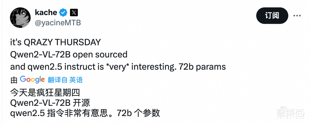 全球开源大模型新王！阿里Qwen2.5来了，性能跨量级超Llama3.1-阿里Ui 工资