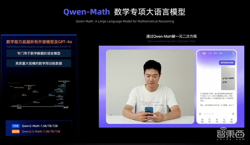 全球开源大模型新王！阿里Qwen2.5来了，性能跨量级超Llama3.1-阿里Ui 工资