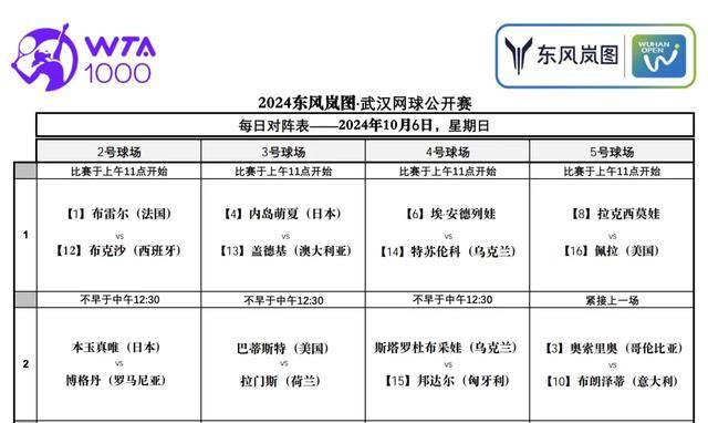 明天，郑钦文将亮相武网开幕式！-明天,郑钦文将军去哪了